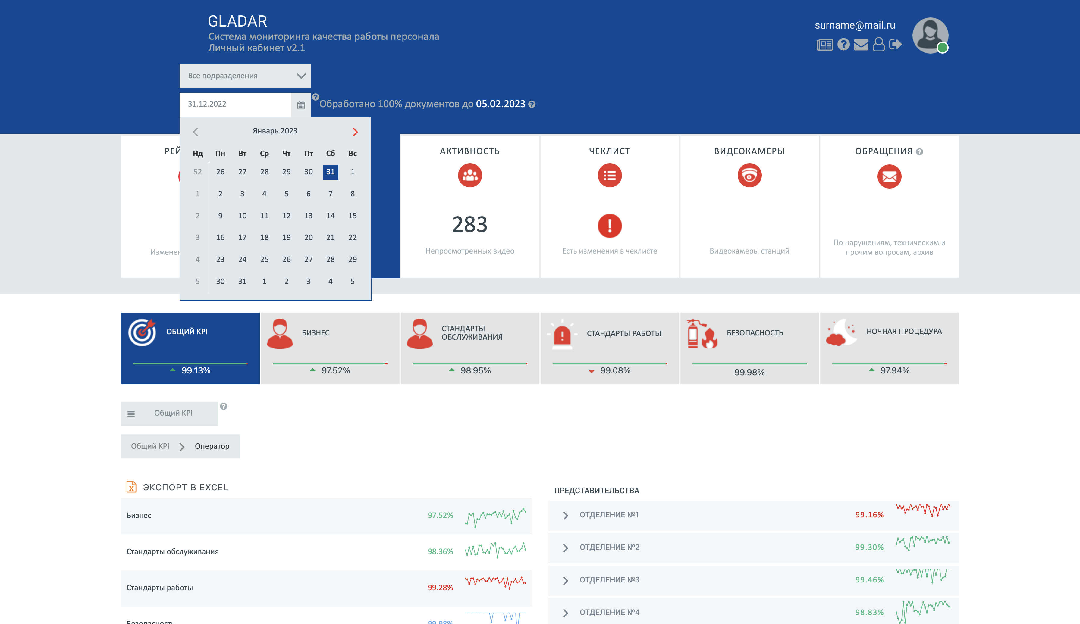 Выбор интеллектуальной системы видеоаналитики для бизнеса